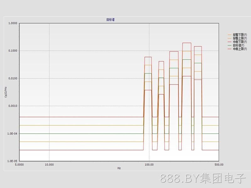 随机振动试验